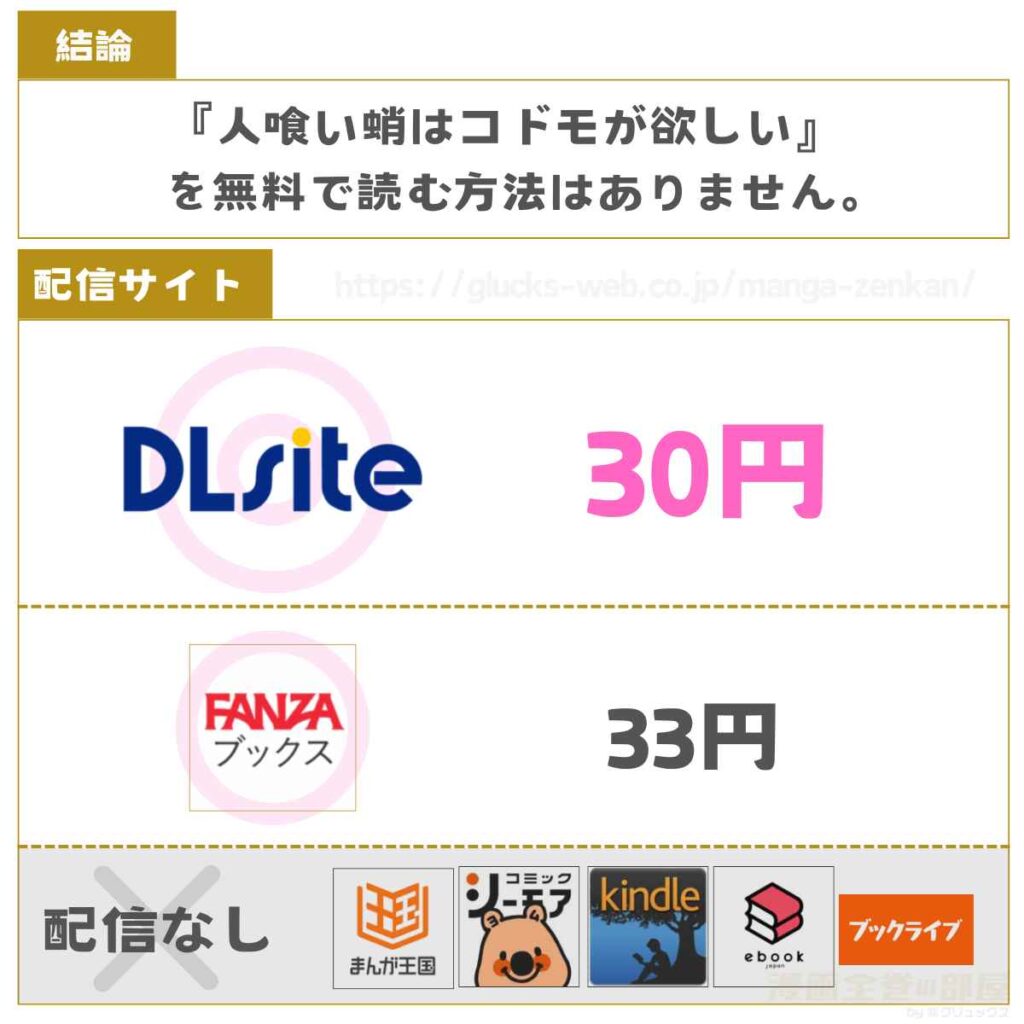 人喰い蛸はコドモが欲しい