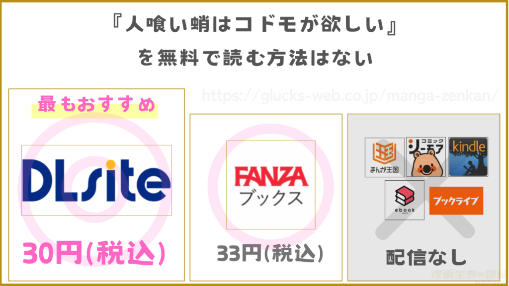 漫画『人喰い蛸はコドモが欲しい』を無料で読めるサイトやアプリは現在ない