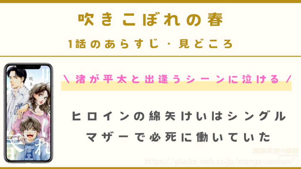 『吹きこぼれの春』1話のあらすじ・見どころ