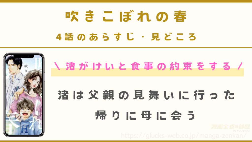 『吹きこぼれの春』4話のあらすじ・見どころ