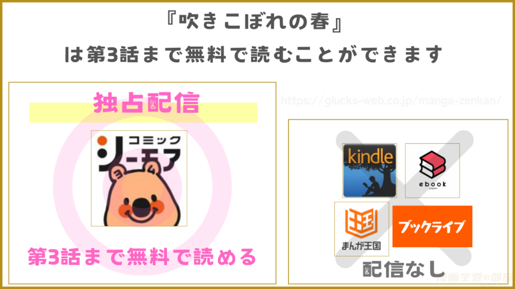 漫画『吹きこぼれの春』を無料で読めるサイトやアプリ