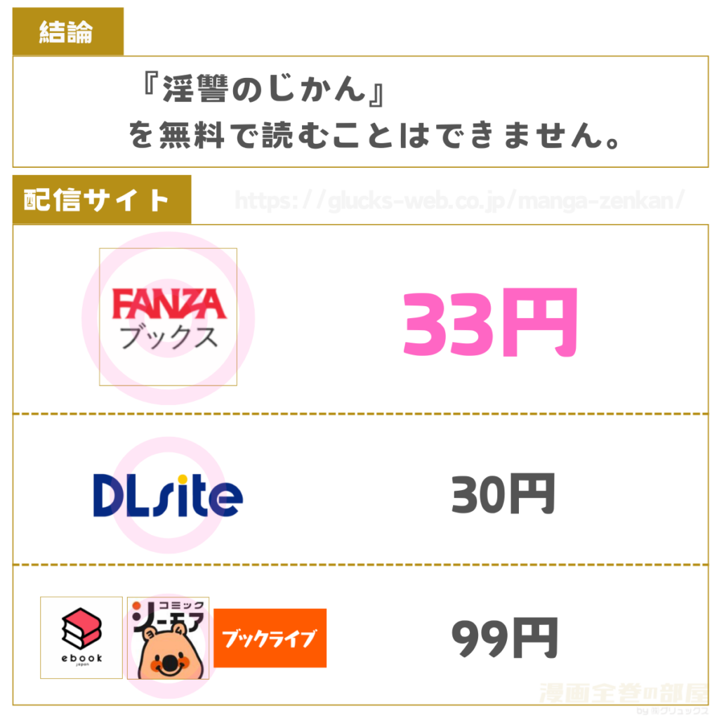 淫讐のじかん