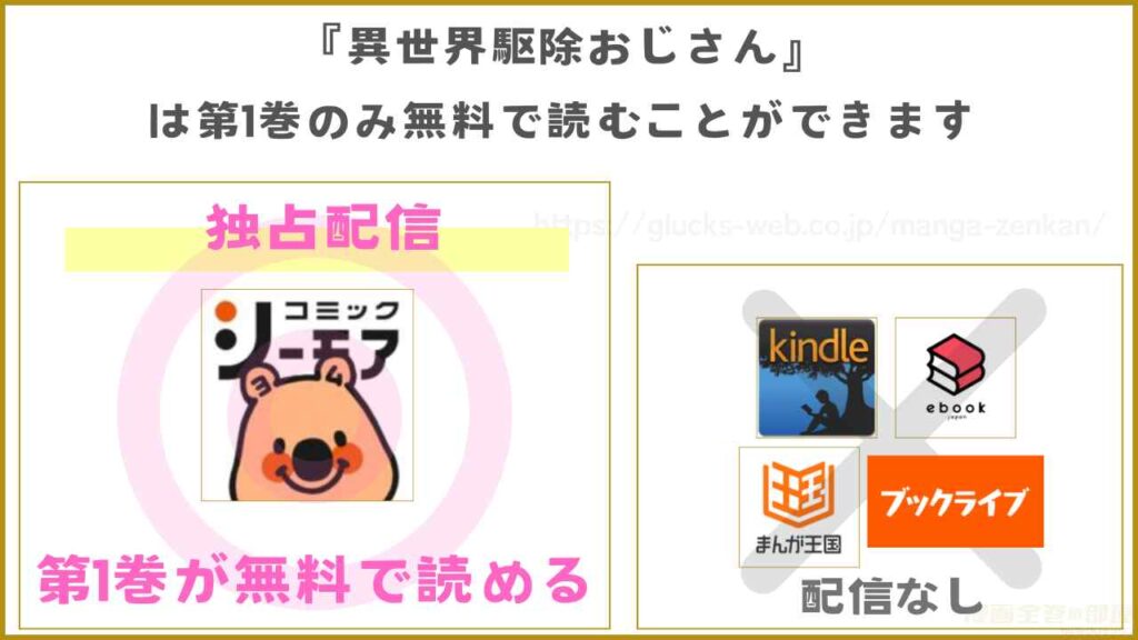 漫画『異世界駆除おじさん』を無料で読めるサイトやアプリ