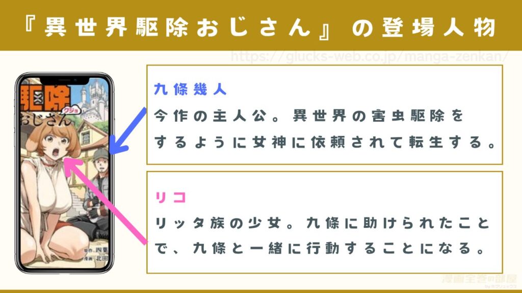 漫画『異世界駆除おじさん』の登場人物