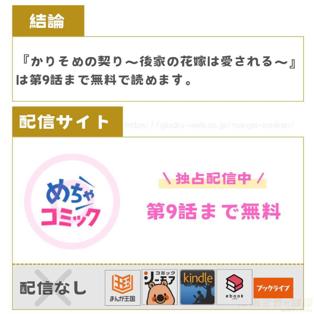 かりそめの契り～後家の花嫁は愛される～