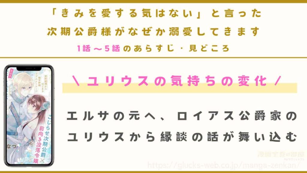 1話〜5話｜ユリウスの気持ちの変化