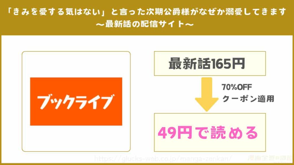漫画『「きみを愛する気はない」と言った次期公爵様がなぜか溺愛してきます』の最新話はどこで読める？