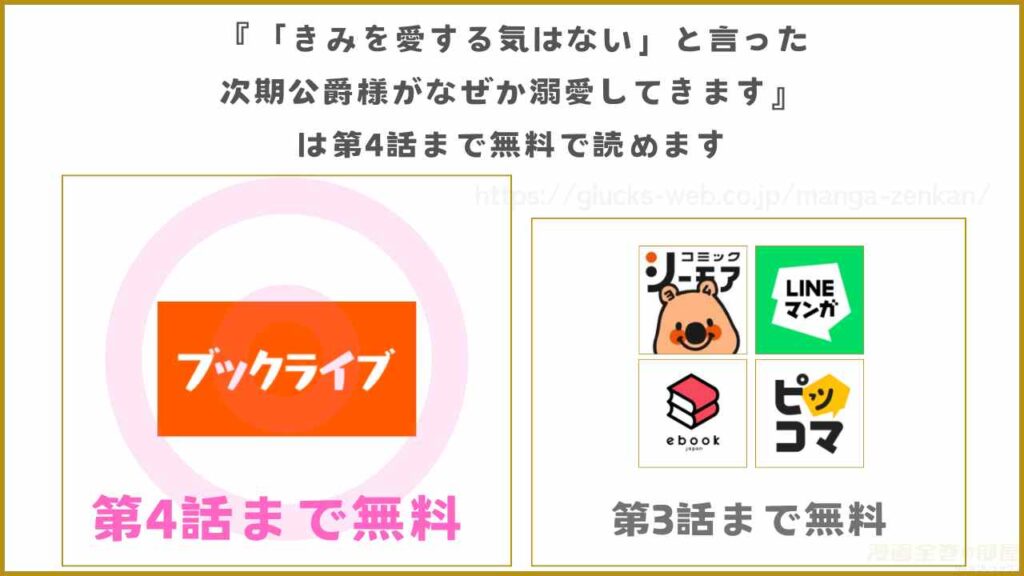 漫画『「きみを愛する気はない」と言った次期公爵様がなぜか溺愛してきます』はどこで読める？無料で読めるサイトを紹介