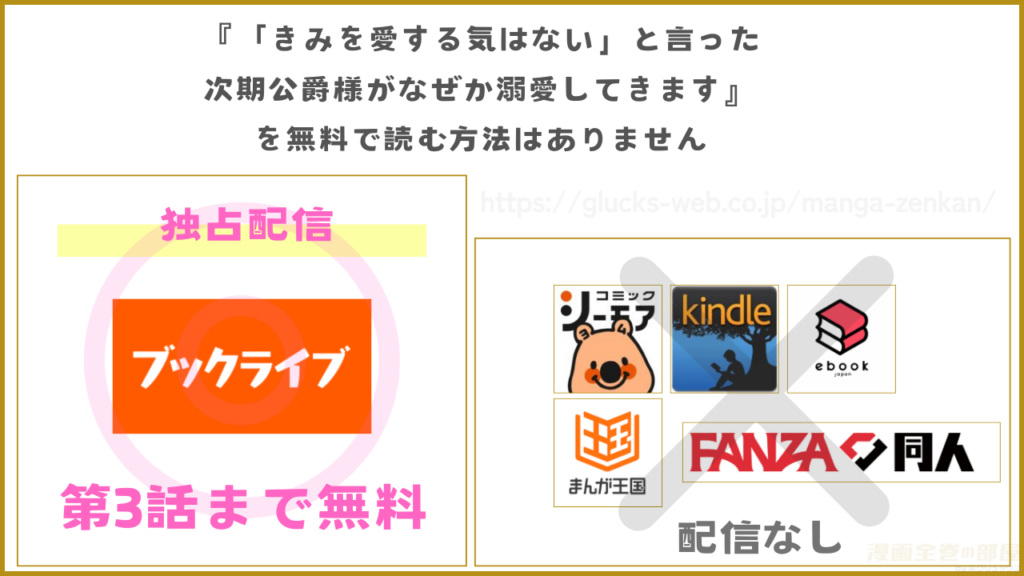 漫画『「きみを愛する気はない」と言った次期公爵様がなぜか溺愛してきます』はどこで読める?無料で読めるサイトを紹介