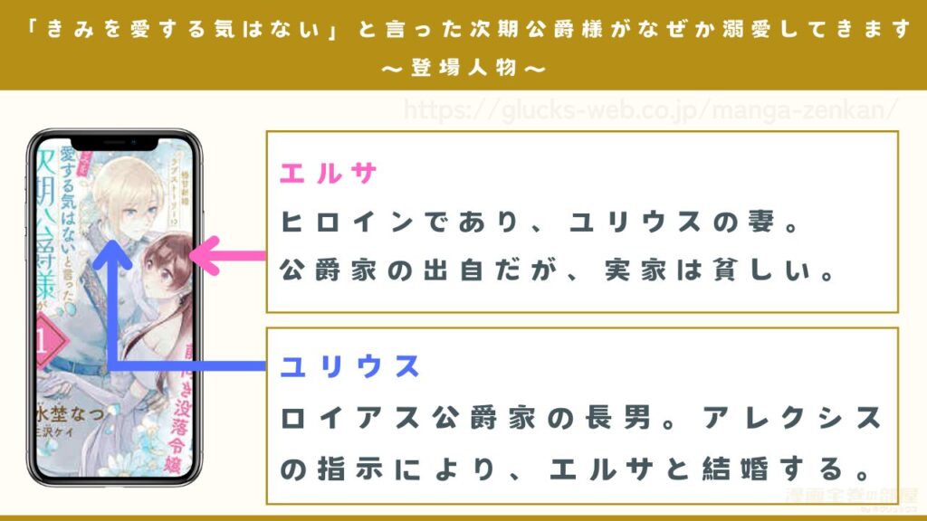漫画『「きみを愛する気はない」と言った次期公爵様がなぜか溺愛してきます』の登場人物