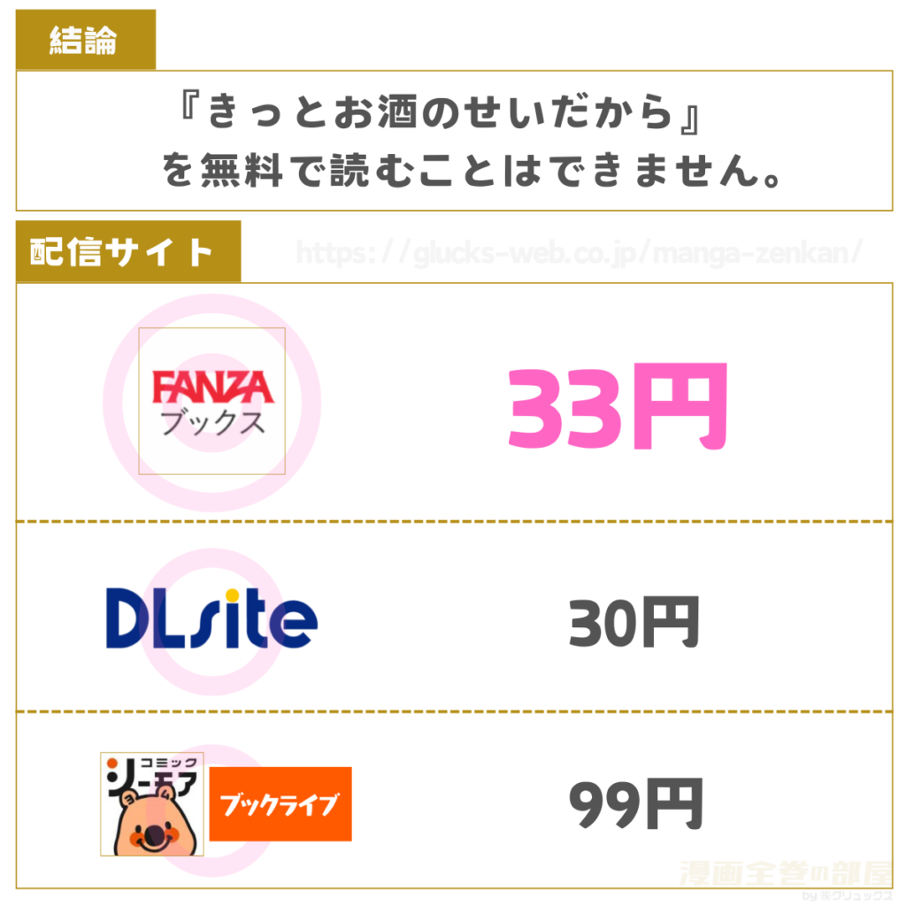 きっとお酒のせいだから