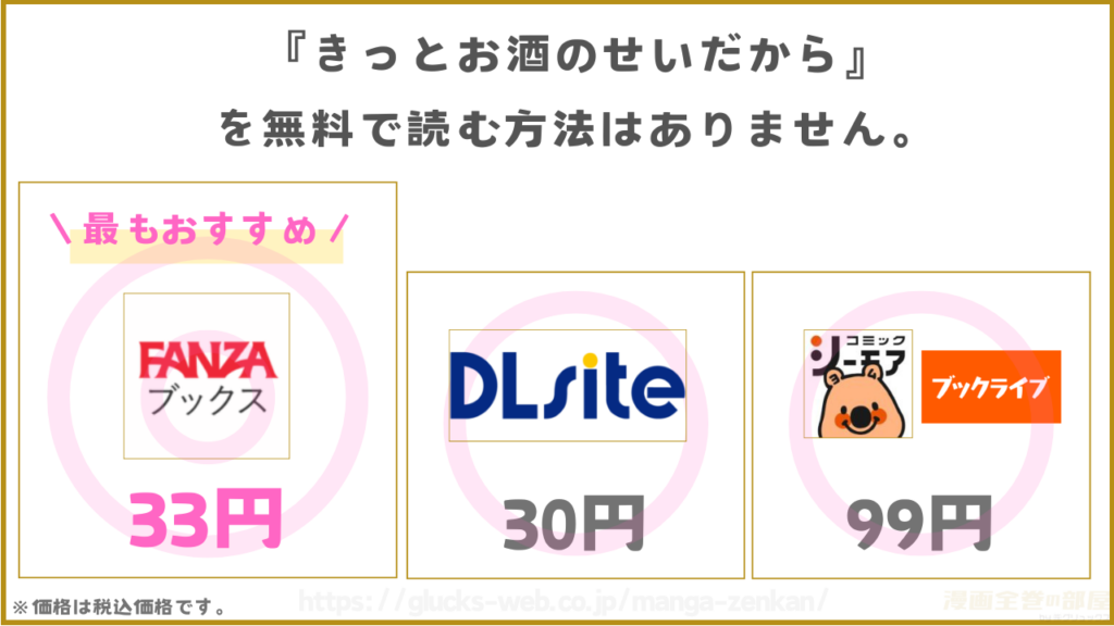漫画『きっとお酒のせいだから』を無料で読めるサイトやアプリは現在ない