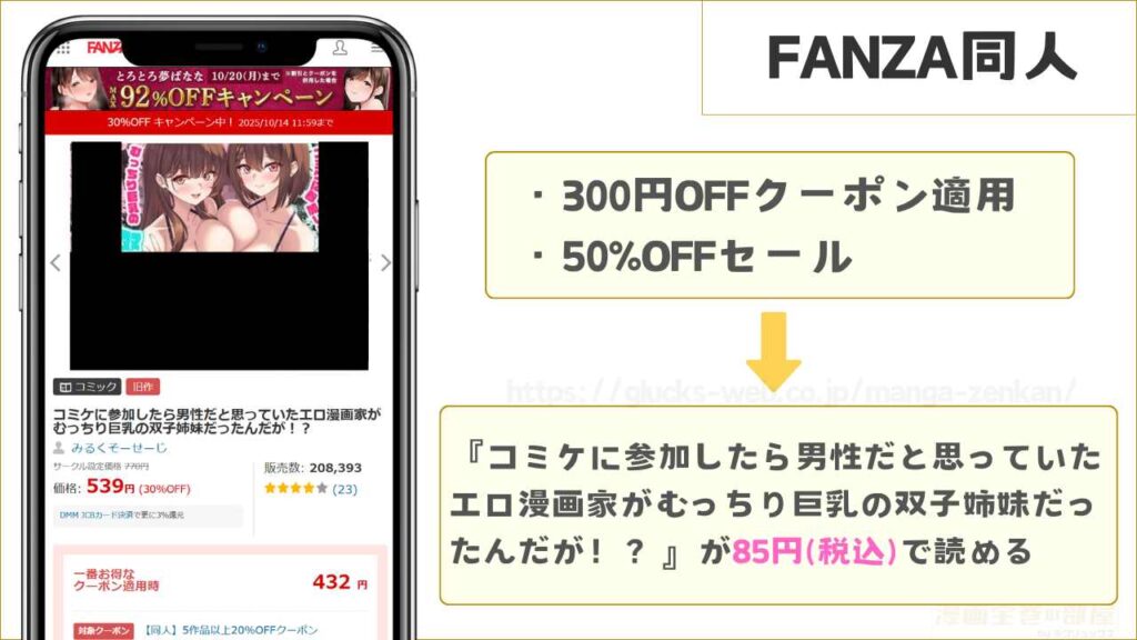 FANZA同人なら『コミケに参加したら男性だと思っていたエロ漫画家がむっちり巨乳の双子姉妹だったんだが！？』が85円で読める