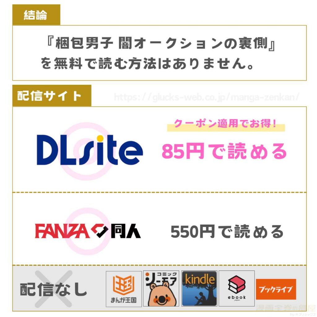 梱包男子 闇オークションの裏側