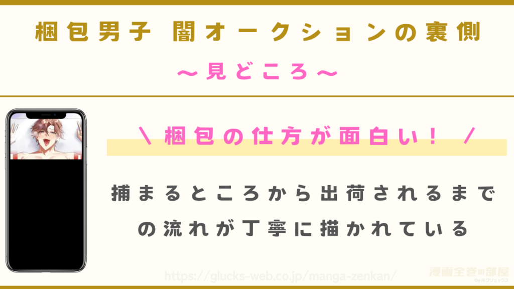 見どころ|男性が商品にされて出荷されるまでが丁寧に描かれている
