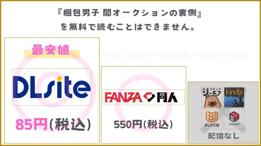 漫画『梱包男子 闇オークションの裏側』を無料やお得に読めるサイトやアプリは?