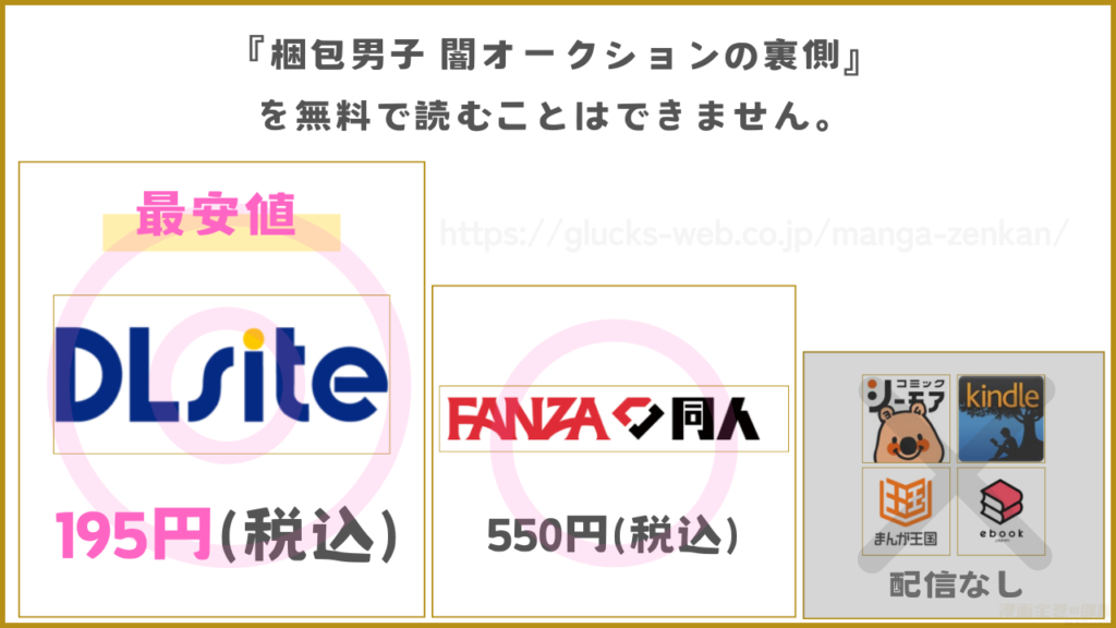 漫画『梱包男子 闇オークションの裏側』を無料やお得に読めるサイトやアプリは?