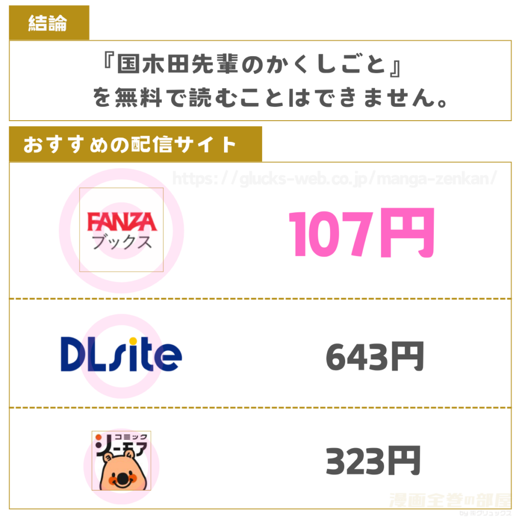 国木田先輩のかくしごと
