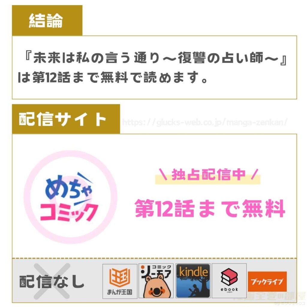 未来は私の言う通り~復讐の占い師~