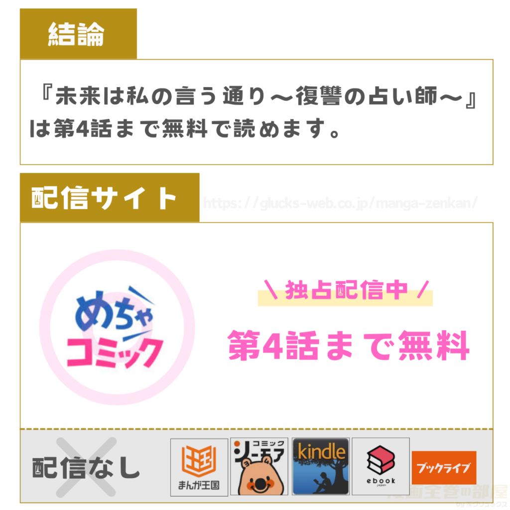 未来は私の言う通り~復讐の占い師~