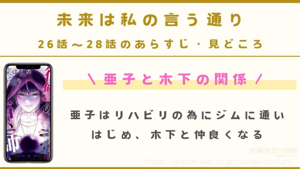 『未来は私の言う通り～復讐の占い師～』26話〜28話のあらすじ・見どころ