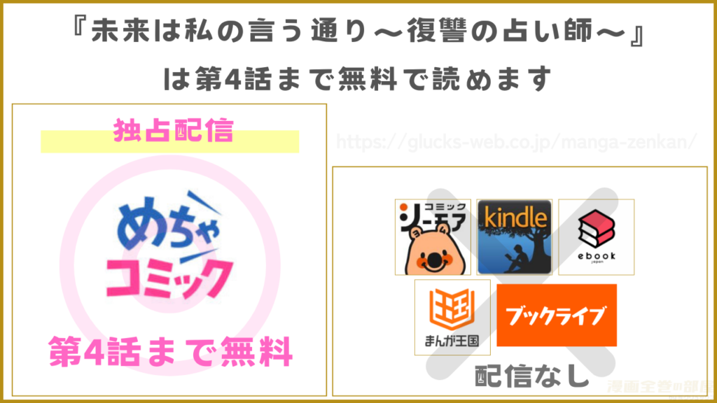 漫画『未来は私の言う通り~復讐の占い師~』を無料で読めるサイトやアプリ