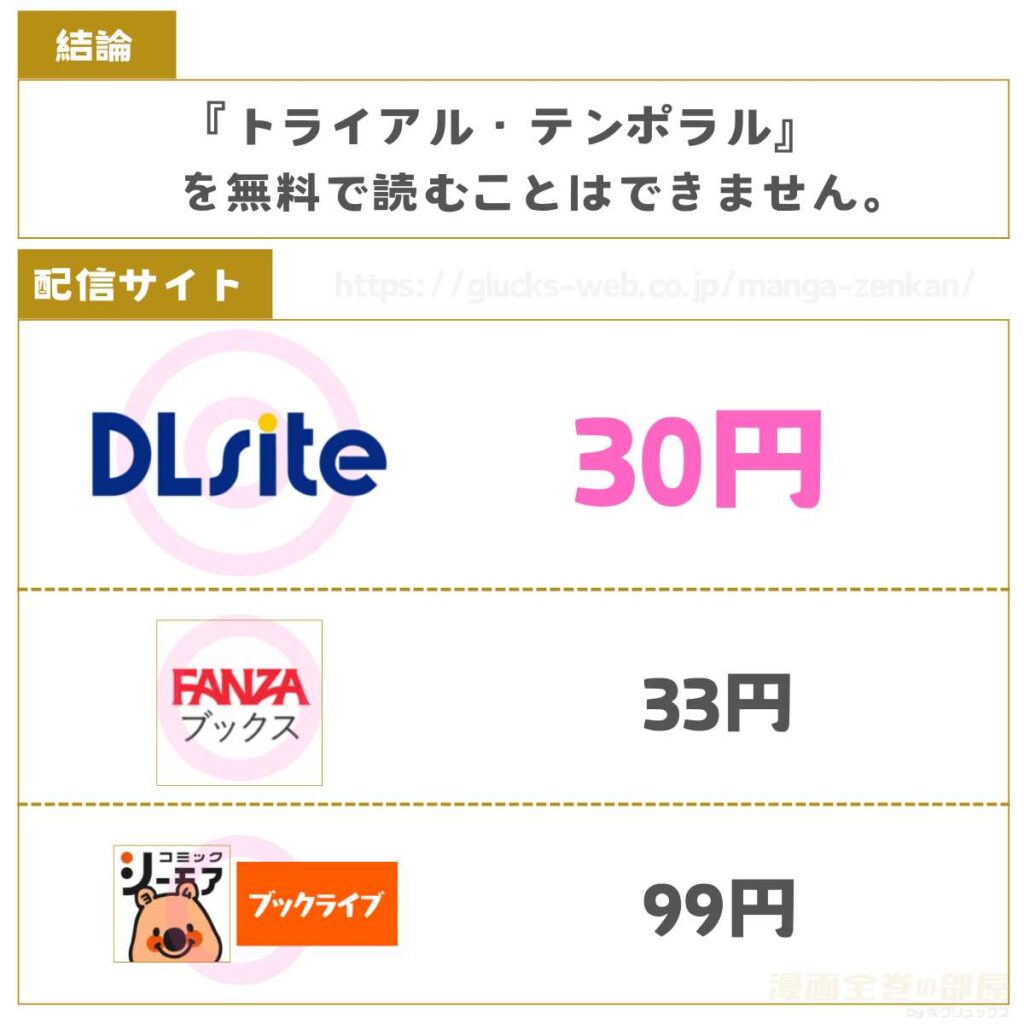 トライアル・テンポラル