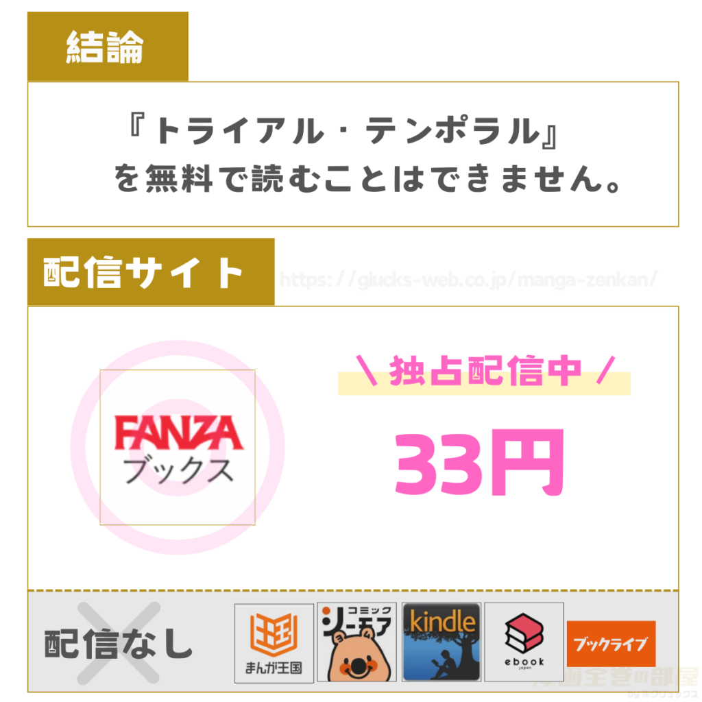 トライアル・テンポラル