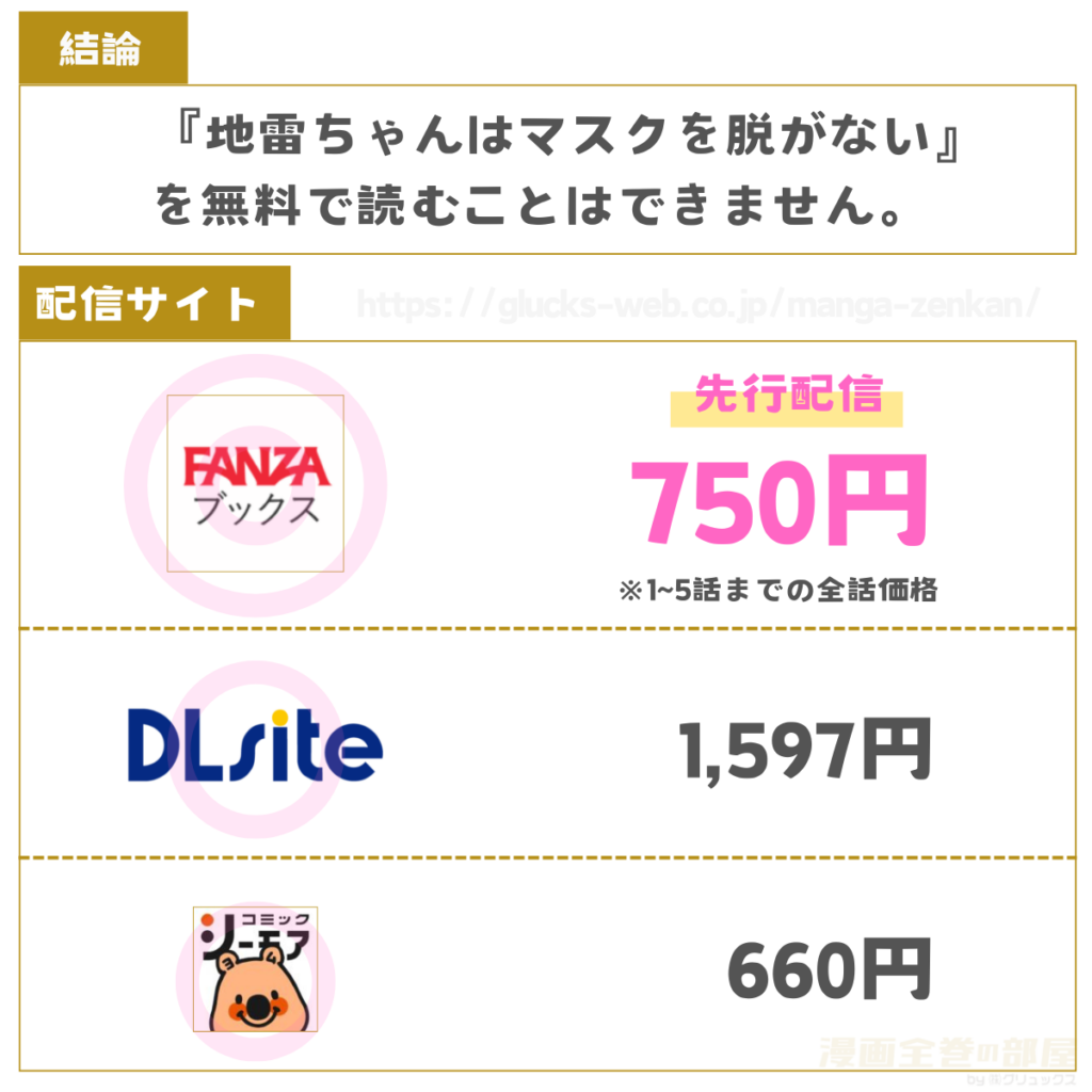 地雷ちゃんはマスクを脱がない