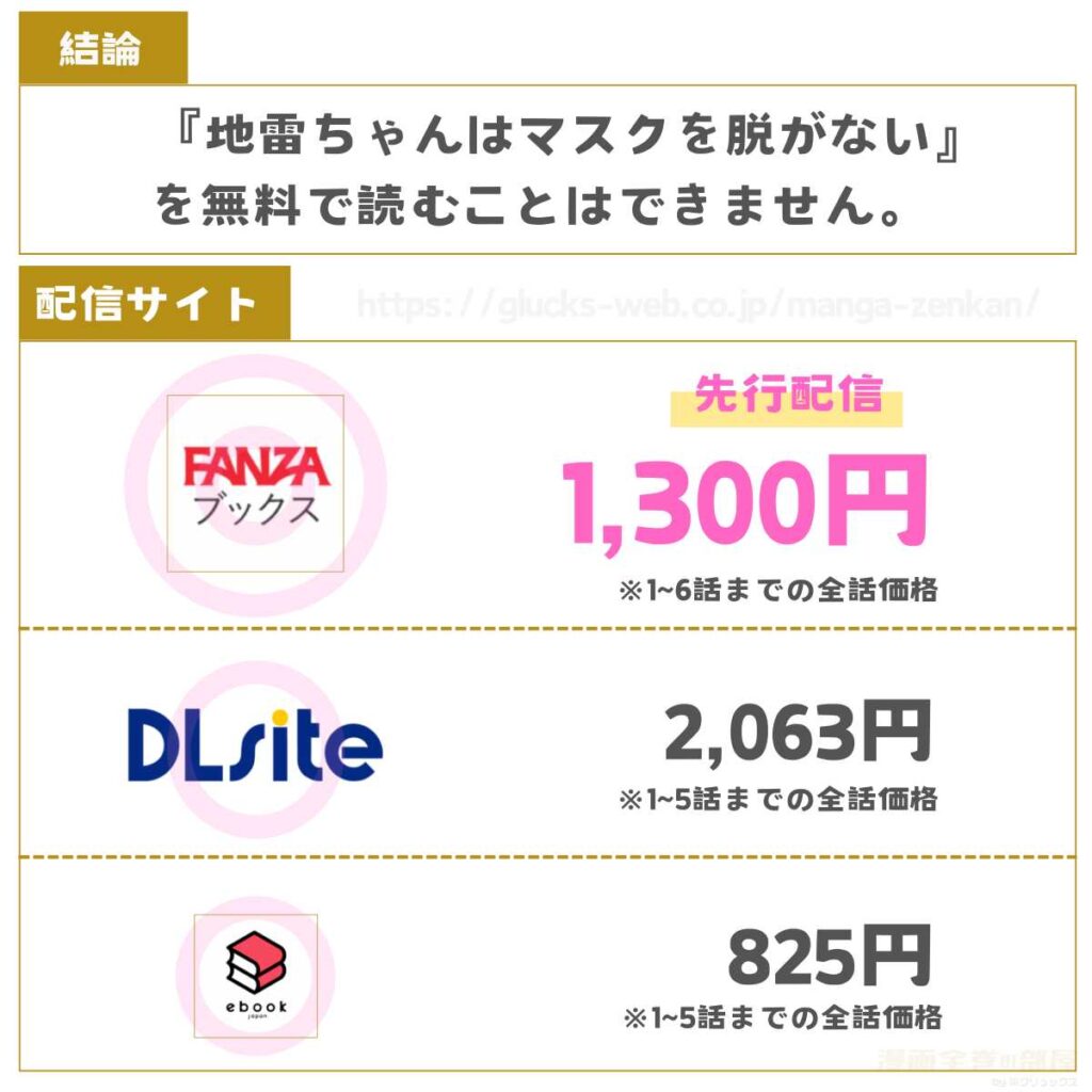 地雷ちゃんはマスクを脱がない