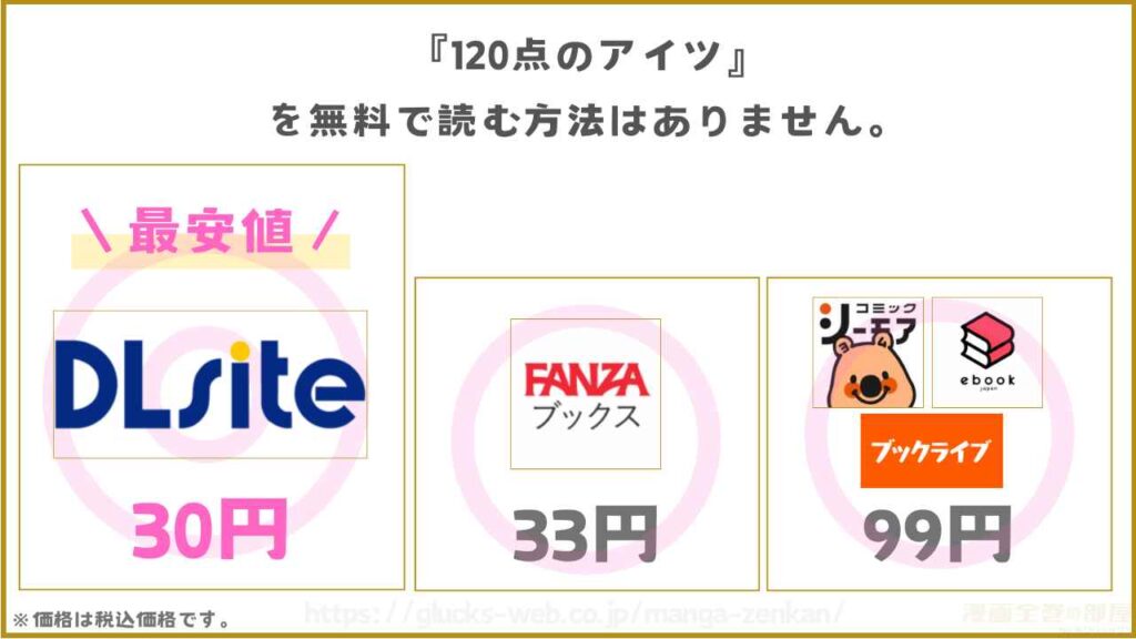 漫画『120点のアイツ』は無料では読めないがお得に読める