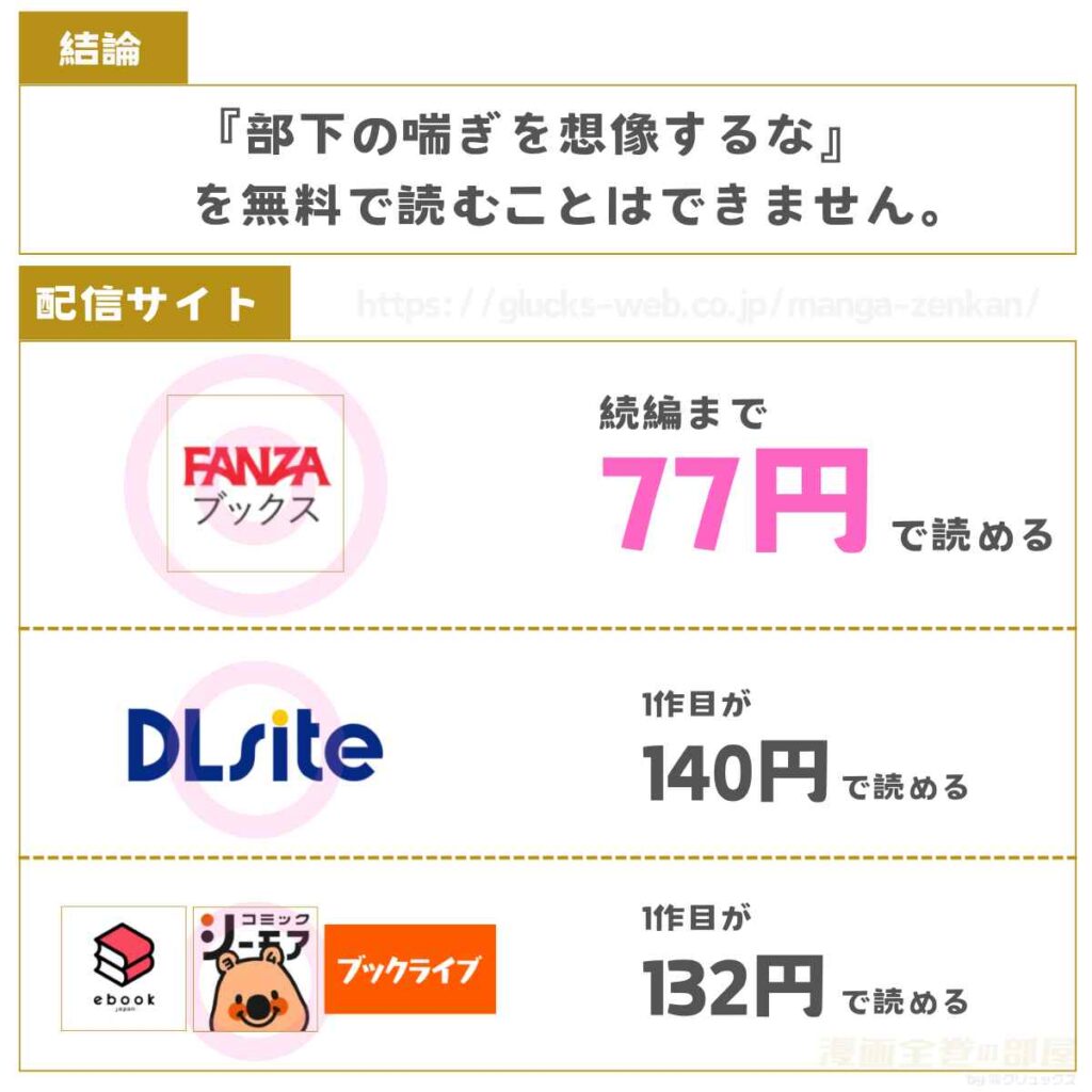 部下の喘ぎを想像するな