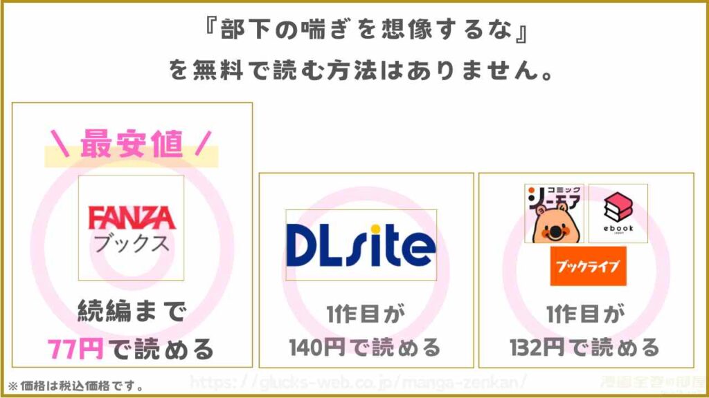 漫画『部下の喘ぎを想像するな』は無料では読めないがお得に読める