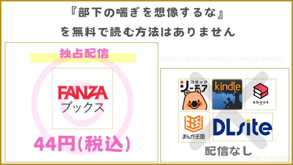 漫画『部下の喘ぎを想像するな』は無料では読めないがお得に読める
