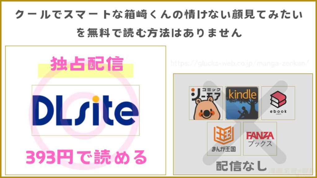 漫画『クールでスマートな箱崎くんの情けない顔見てみたい』を無料やお得に読めるサイトやアプリは？