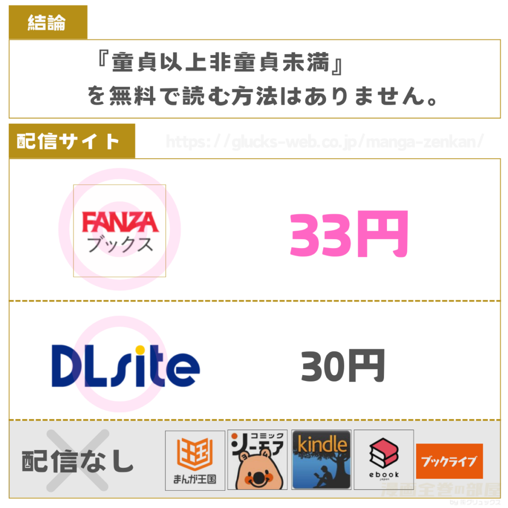 童貞以上非童貞未満