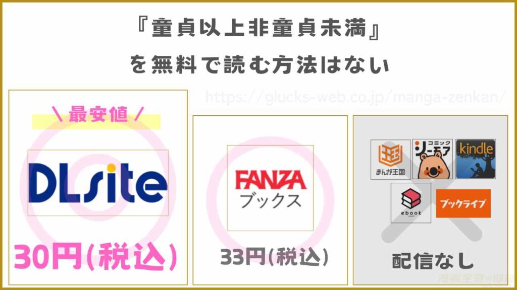 漫画『童貞以上非童貞未満』は無料では読めないがお得に読める