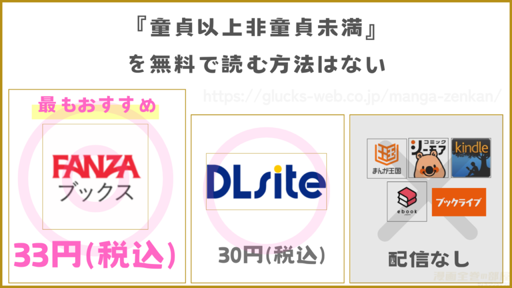漫画『童貞以上非童貞未満』が無料で読めるサイトやアプリは現在ない