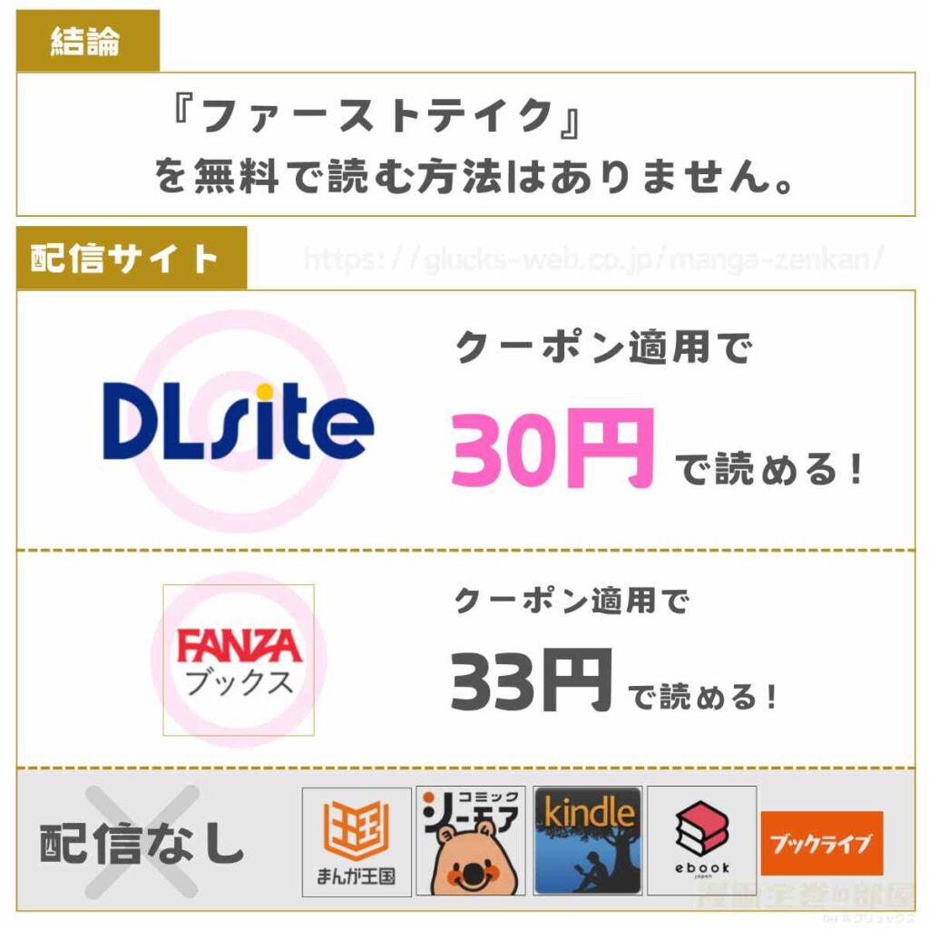 ファーストテイク