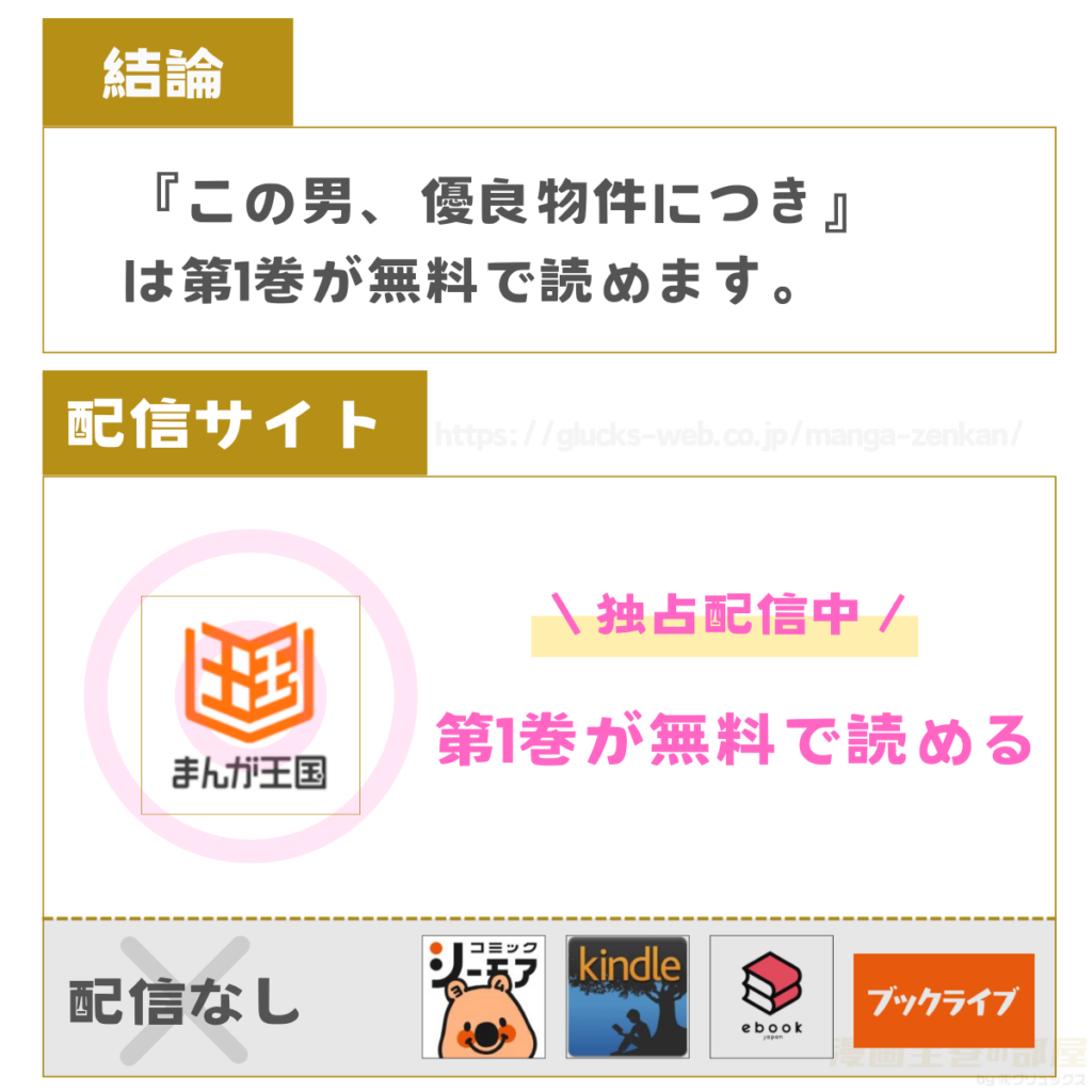 この男、優良物件につき ~クレクレ義妹が私のすべてを奪ってきます~