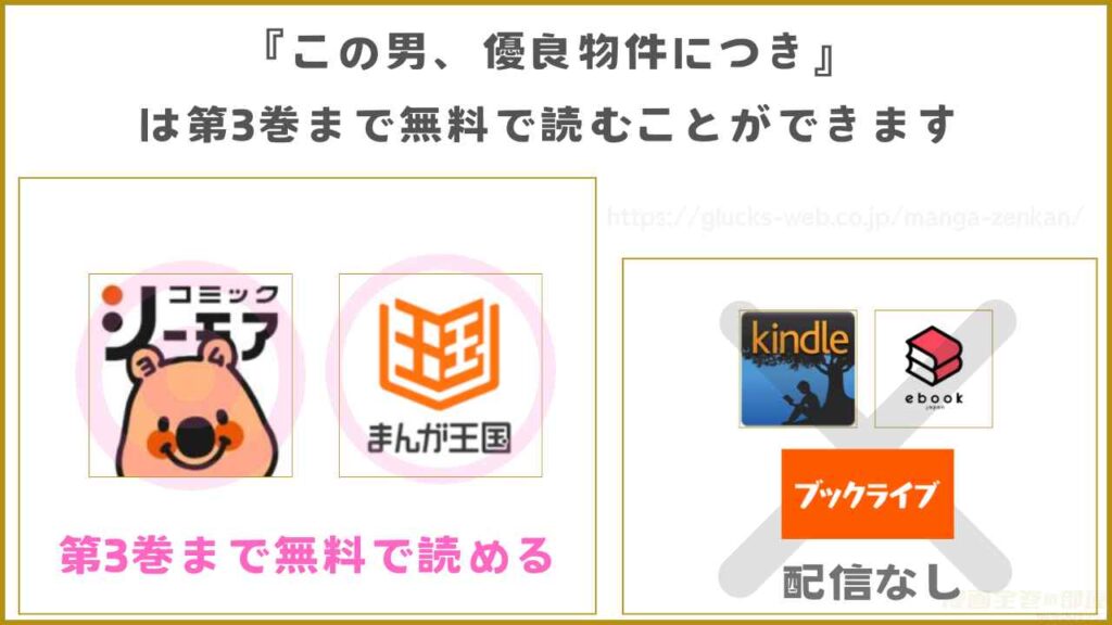 漫画『この男、優良物件につき』を無料で読めるサイトやアプリ