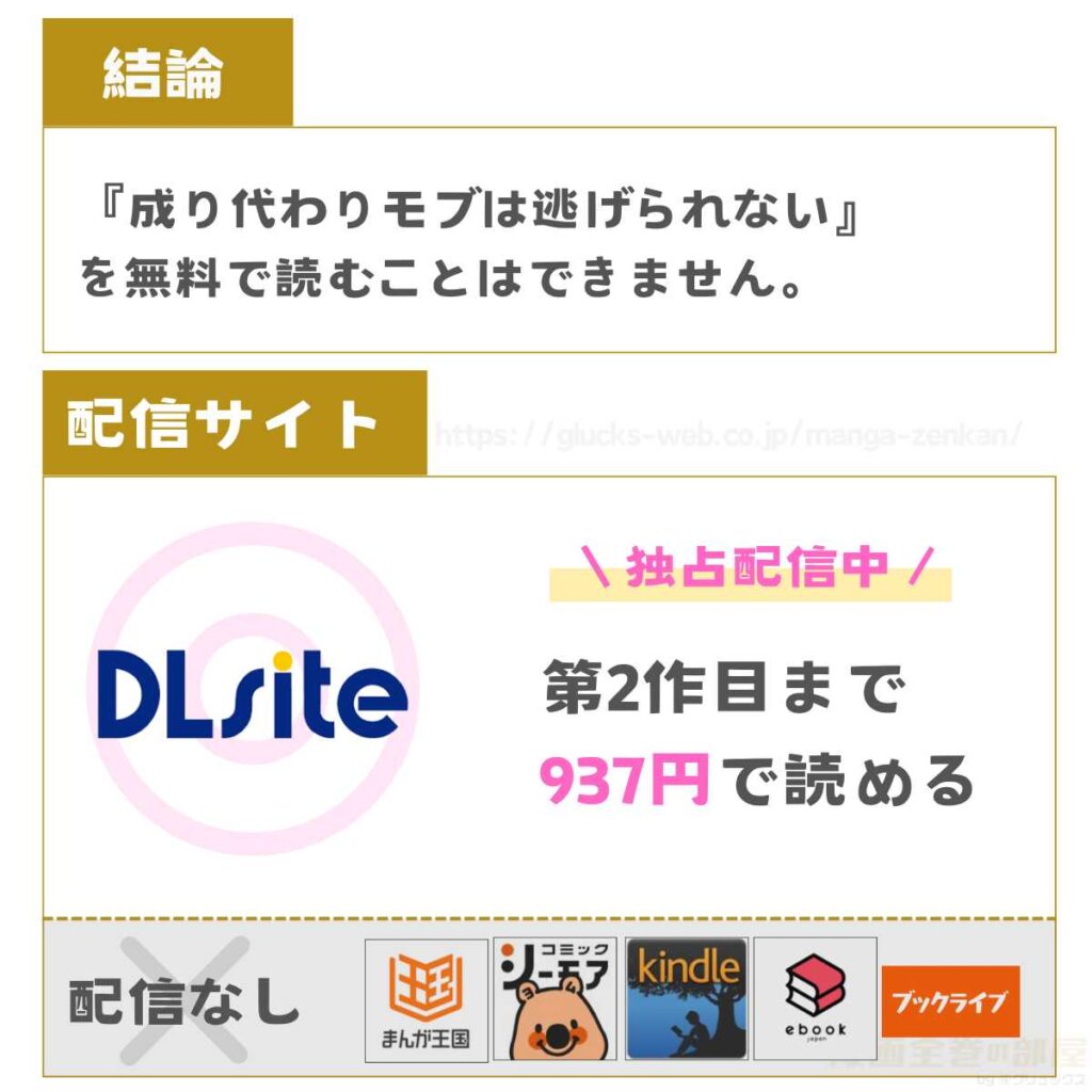 成り代わりモブは逃げられない