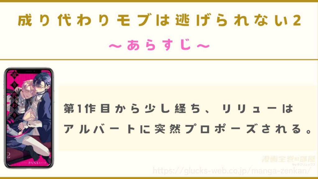 『成り代わりモブは逃げられない2』のあらすじ