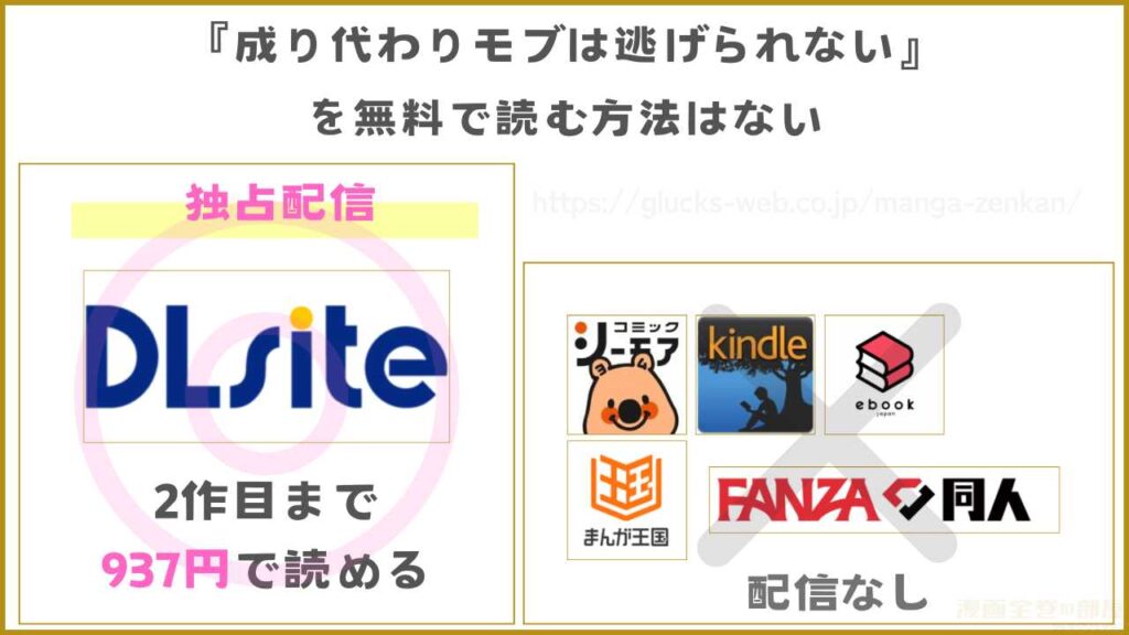 漫画『成り代わりモブは逃げられない』を無料で読める電子書籍サイトやアプリを調査