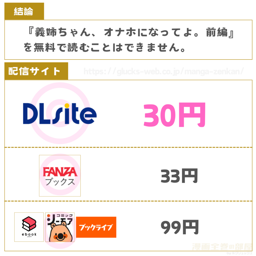 義姉ちゃん、オナホになってよ。前編