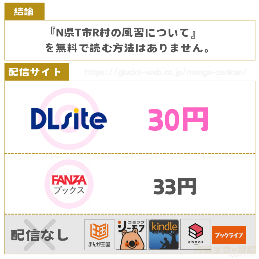 N県T市R村の風習について