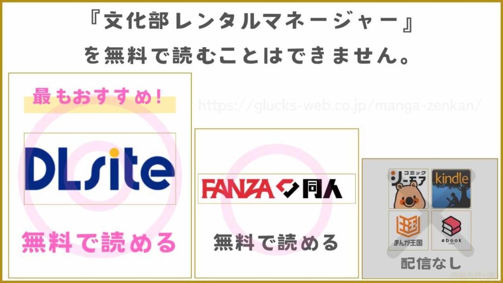 『文化部レンタルマネージャーまとめ(生物部、書道部、漫画研究部)』が無料で読めるサイトまとめ