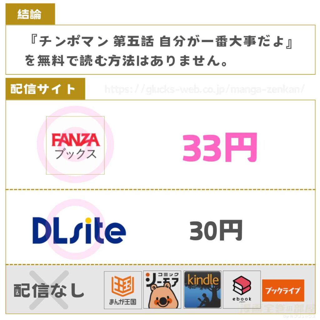 チンポマン 第五話 自分が一番大事だよ