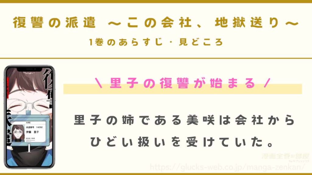 『復讐の派遣 ～この会社、地獄送り～』1巻のあらすじ・見どころ