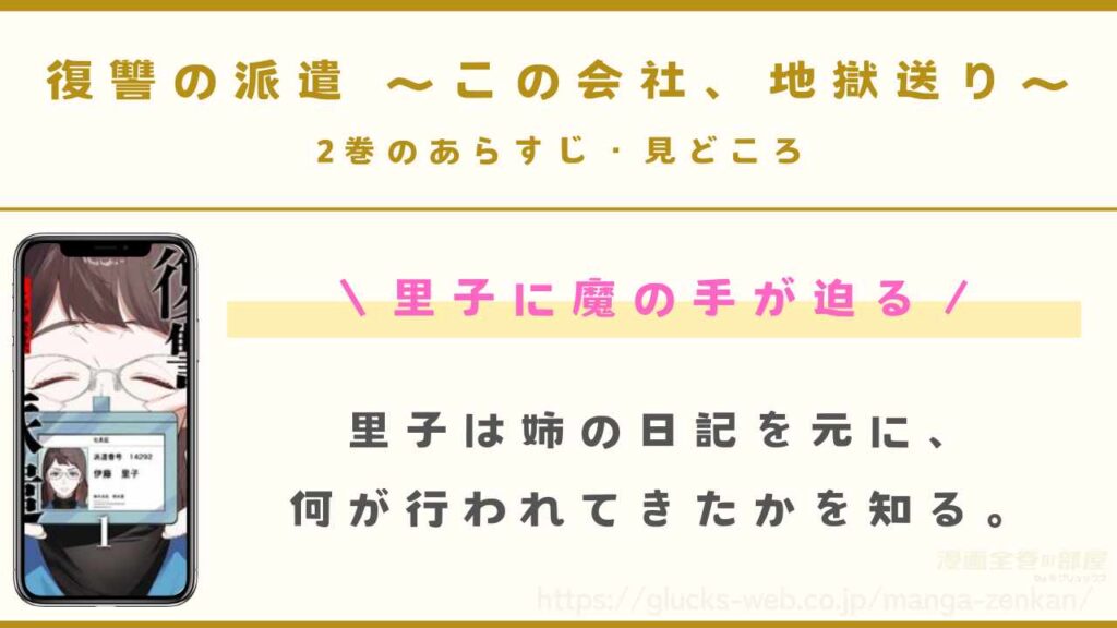 『復讐の派遣 ～この会社、地獄送り～』2巻のあらすじ・見どころ